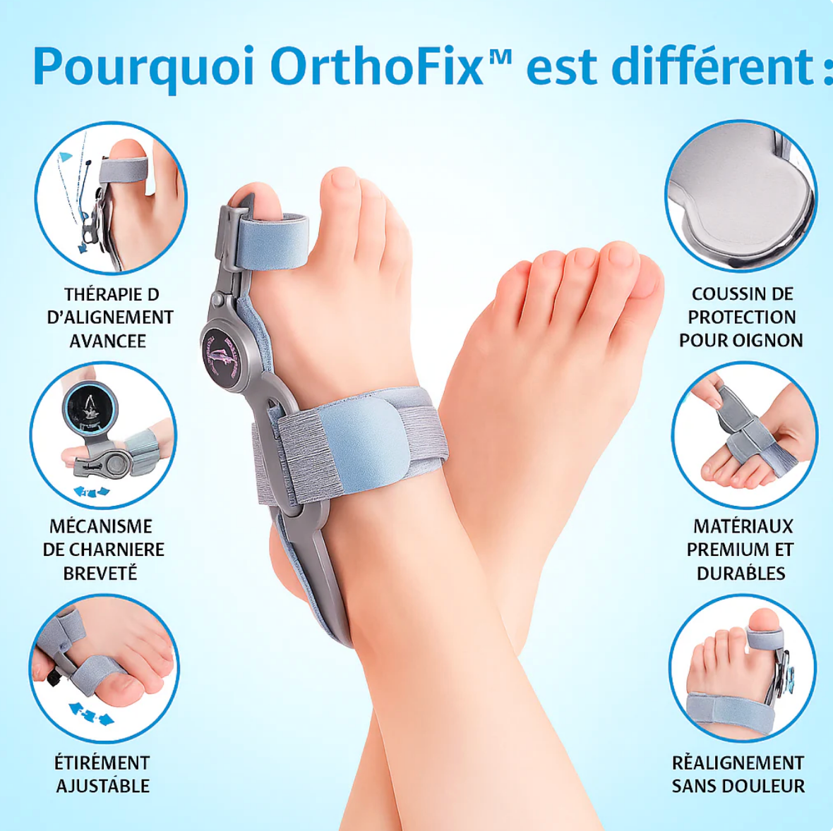 OrthoFix - correcteur d'oignons professionnel