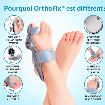 OrthoFix - correcteur d'oignons professionnel