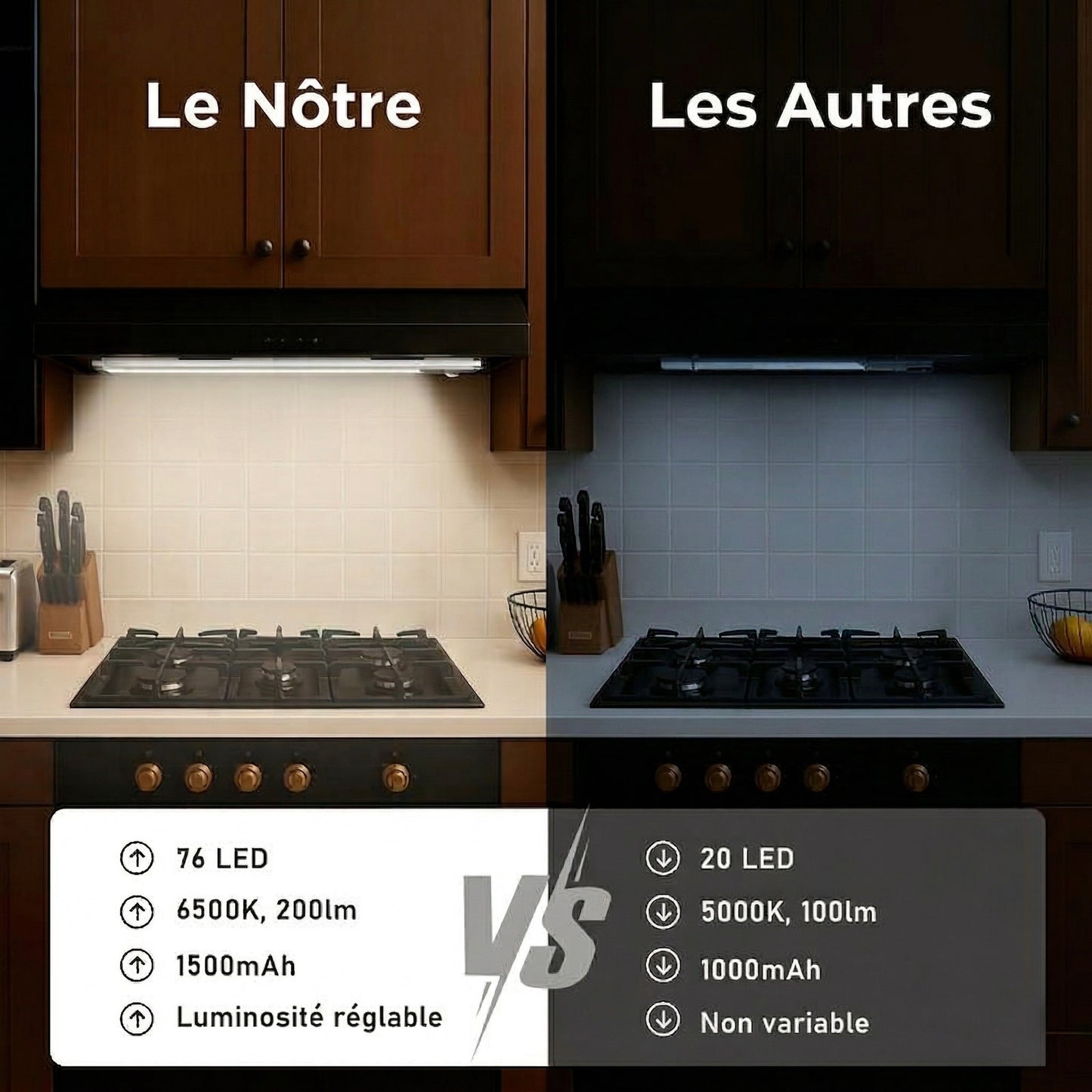 Éclairage Led Premium sans fil à détecteur de mouvement
